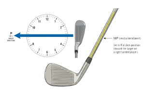 golf shaft spine alignment 
