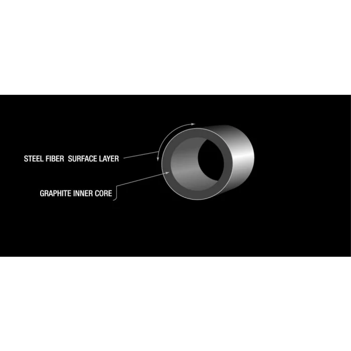 SteelFiber 70cw Rフレックス シャフト SteelFiber i - トゥルーテンパースポーツインクジャパン